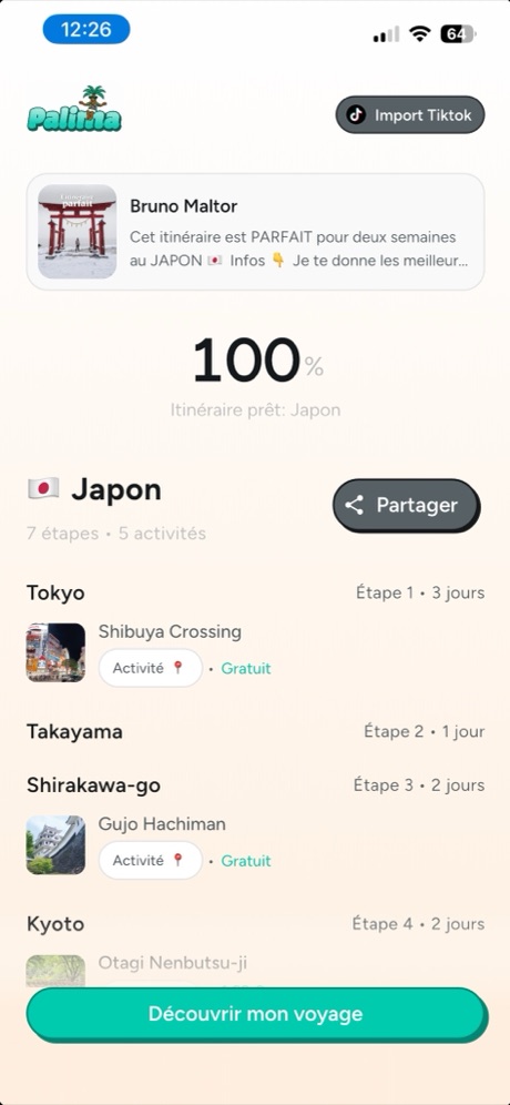 Itinéraire prêt : Japon, 7 étapes, 5 activités