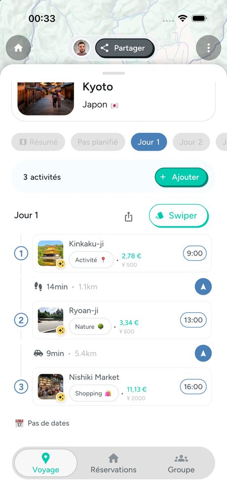 Jour 1 à Kyoto : activités, horaires et temps de trajet